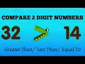 Compare 2 digit numbers Greater Than Less Than Equal To