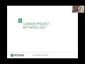 Using ML to estimate carbon emission