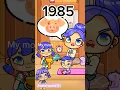 Download Lagu Teleport to1985#avatarworld111 #avatarstory #teleport #avatarworld #pazu