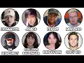 The Most Notorious YouTube Predators Explained