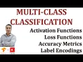How to solve Multi-Class Classification Problems in Deep Learning with Tensorflow Keras