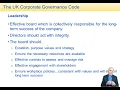Corporate Governance - ACCA Audit and Assurance AA