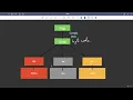 4 2 How Java is Platform Independent Abdul Bari Java Course