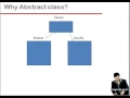 Lecture 23 Abstract class in Java Hindi
