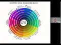 The Intracellular Podcast Joshua Leisk exploring the BornFree Life Protocol