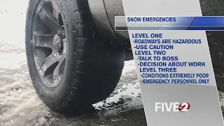 Snow Emergency Level breakdown ahead of winter storm