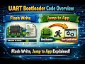 UART Bootloader Code Overview Flash Write Jump to App Explained