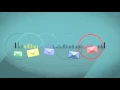 How Do ZIP Codes Help Mail Delivery