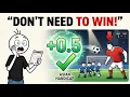The Asian Handicap Strategy Every Football Bettor Should Know