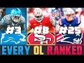 Ranking All 32 NFL Offensive Lines Worst to Best 2026