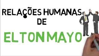 TEORIA DAS RELAÇÕES HUMANAS - ELTON MAYO