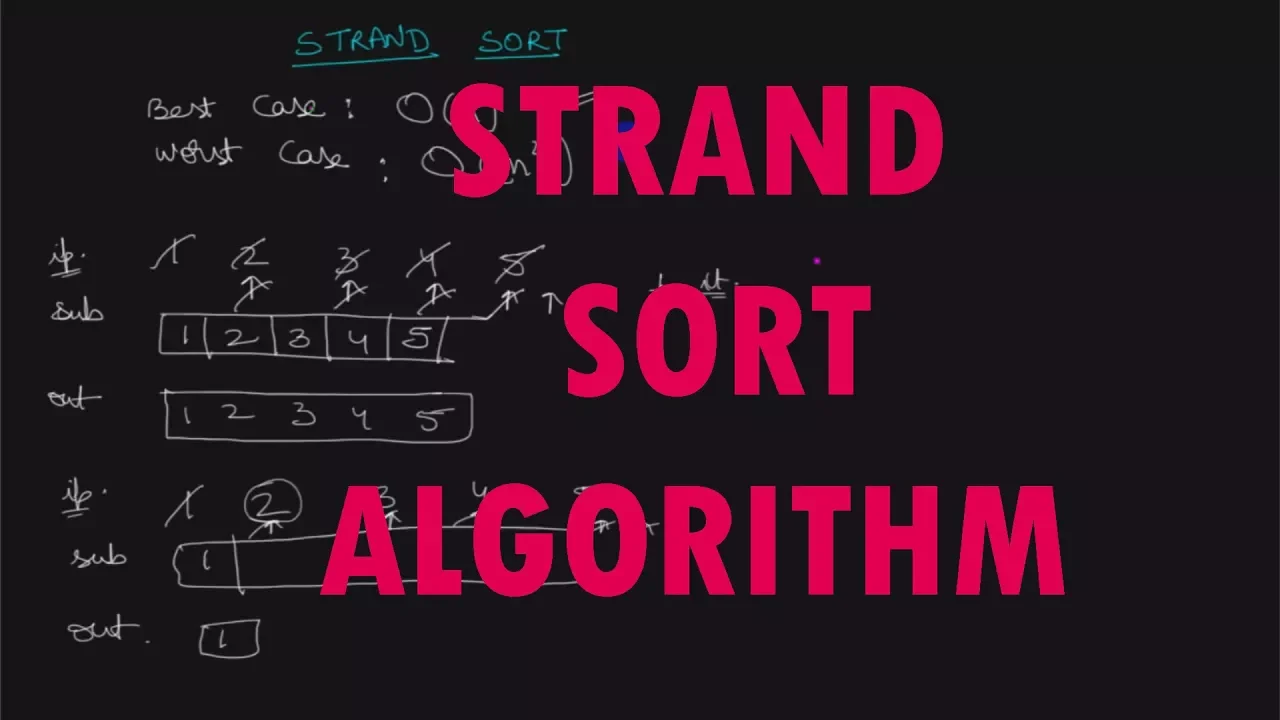 Strand Sort Algorithm - YouTube thumbnail