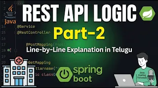 How to Create REST APIs in Spring Boot Hospital Management System Part-2