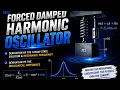 Forced Damped Harmonic Oscillator Steady-State Solution Resonance Mechanical Impedance