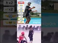 Download Lagu TIK TOK VIRAL DANCE TREND TUTORIAL 2025 YOUNG BLACK \u0026 RICH MELLY MIKE #dance #trends #tutorial