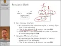 Computer Architecture Lecture 4 Memory Design