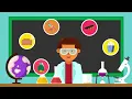 What Is Chemistry?