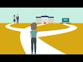 How Pathway Works