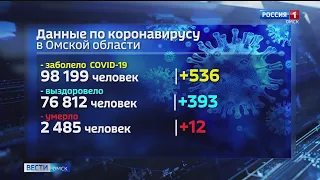 Ситуация с коронавирусом в Омской области остаётся сложной