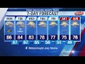 Weather Forecast Memorial Day 20