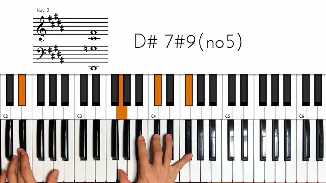 Lord Finesse - Hip 2 Da Game Keyboard Chord Tutorial How to play Piano Lord Finesse - Hip 2 Da Game Keyboard Chord Tutorial How to play Piano