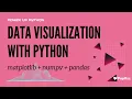 Real Data Visualization with Python matplotlib numpy pandas