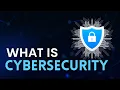 Cyber Security Explained in 3 minutes