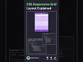 CSS Responsive Grid Layout