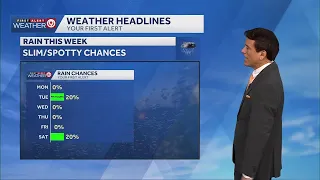 Kansas City weather Temperatures will approach 90 degrees this week