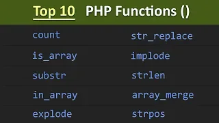 Top 100 PHP Functions 1 - 10 Learn PHP Programming