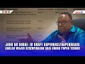 Download Lagu JOHN NR GOBAI: 10 DRAFT RAPERDASI/RAPERDASUS ADALAH WUJUD KEBERPIHAKAN BAGI ORANG PAPUA TENGAH MP3