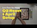 Why I Start With This Planner Every Month April Setup - Planner Stack Step 1