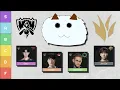 Download Lagu Tierlisting EVERY Jungler at Worlds 2025