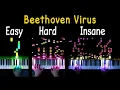 Download Lagu 5 Levels of Beethoven Virus: Easy to Insane