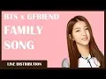 Download Lagu BTS x GFRIEND - Family Song Wednesday: Line Distribution (Color Coded)