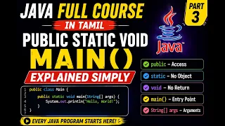 Java Full Course in Tamil 3 - public static void main Explained