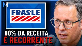 FRAS-LE (FRAS3): A empresa que vai dobrar de tamanho nos próximos anos?