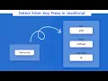 Detect Pressed key JavaScript How to Detect Enter key in Javascript