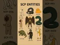 Download Lagu SCP 096 The Shy But Deadly Anomaly😨