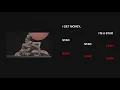 Download Lagu Megan Thee Stallion - Mamushi (feat. Yuki Chiba) [Lyric Video]