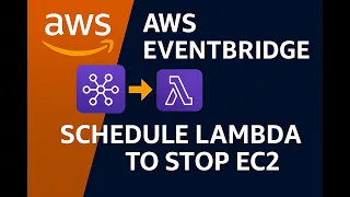 Part-15 AWS EventBridge Tutorial Schedule Lambda to Stop EC2 Instance Step-by-Step Demo