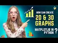How can create 2D and 3D graphs using Matplotlib in Python
