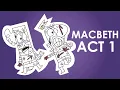 Macbeth Act 1 Overview in Just 2 Minutes