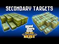 All Secondary Targets - Locations Money Guide Cayo Perico Heist GTA 5 Online