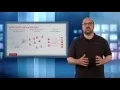 What is Oracle Big Data Spatial and Graph
