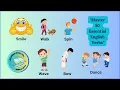 Boost Your Language Skills Today Master 50 Essential English Verbs