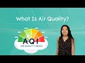What Is Air Quality - Understanding Air Pollution and Its Effects