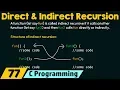 Types of Recursion Part 1 Direct Indirect Recursion