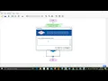 COMPUTER PROGRAMMING If Statement by using Flowgorithm