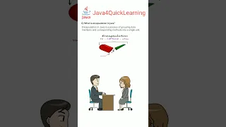 What is encapsulation in Java